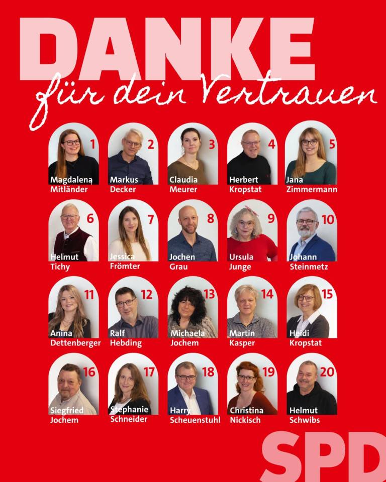 Danke fuer Dein Vertrauen